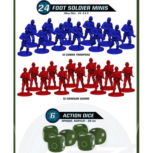 G.I. Joe Mission Critical Core Set