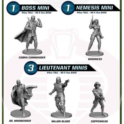 G.I. Joe Mission Critical Core Set